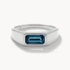 Best Blue Topaz Signet Pinky Ring in Silver Birthstone Jewellery | Natural Gemstones