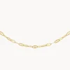 Best Fine Mirror Chain in Gold 18k Fine Gold Plated | Necklaces & Pendants