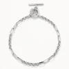 New Fob Fundamental Chain Bracelet in Silver Gifts For Him | 925 Sterling Silver