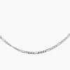 Hot Oh So Fine Figaro Chain Necklace in Silver Gifts For Him | 925 Sterling Silver